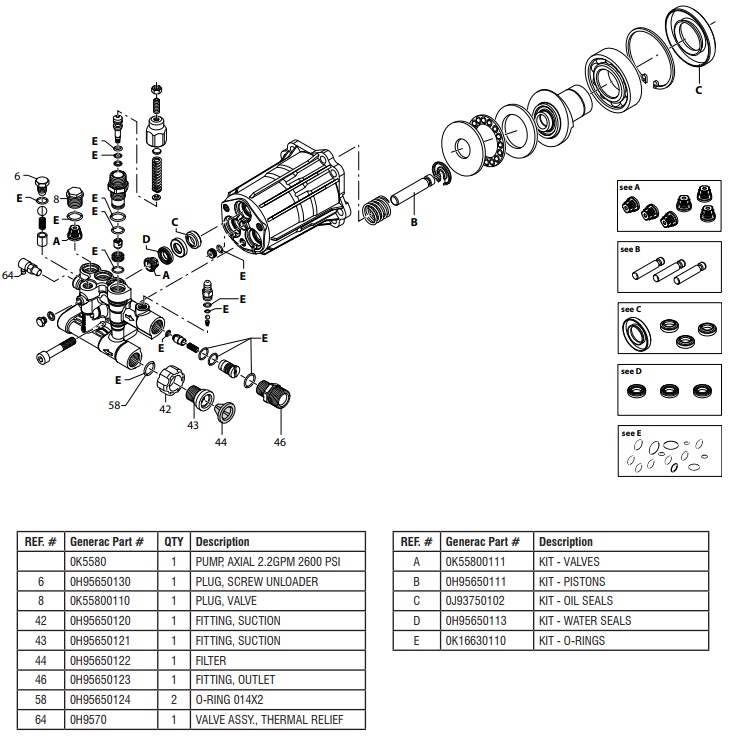 generac pressure washer pump breakdown, Generac Pressure Washer 006570 Parts